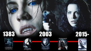 Selene Underworld Timeline | Corvinus Enhanced Vampire