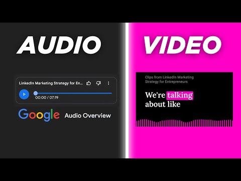 How to Turn an Audio Podcast into a Video Podcast in 7 Minutes