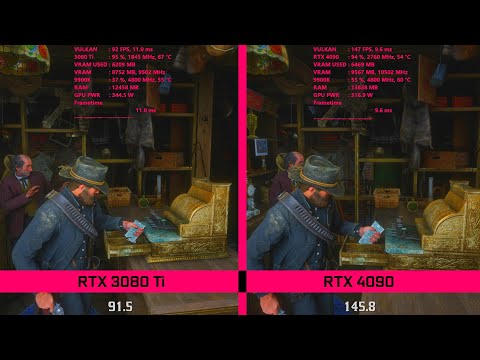 RTX 4090 vs RTX 3080 Ti Benchmarks - 4K Ray Tracing DLSS Quality