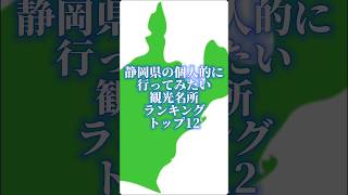 静岡県の個人的に行ってみたい観光名所ランキングトップ12