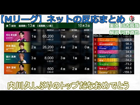 【Mリーグ】2024/10/03 ネット上のみんなの反応まとめ 麻雀 感想