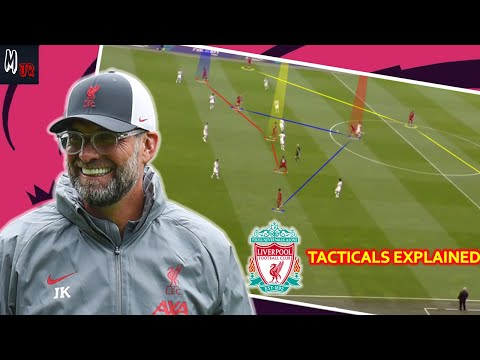 Will Liverpool Win The Premier League Again This Season? Tactics Explained