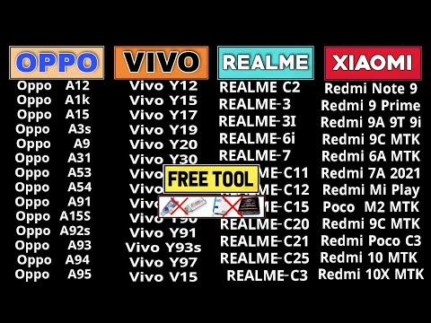 Vivo Oppo Realme Pattern Remove Tool, One Click Unlock Any Phone Screen Lock 2022, Mi Account, Frp