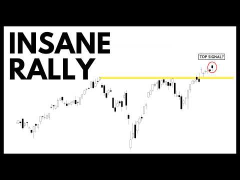 Technical Analysis of Stocks: SPY / QQQ / NVDA / TSLA / AMD / SOFI / MU