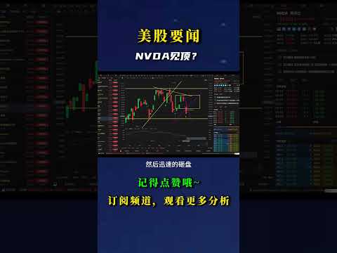 NVDA见顶？ #nvda股票 #crypto #nvda