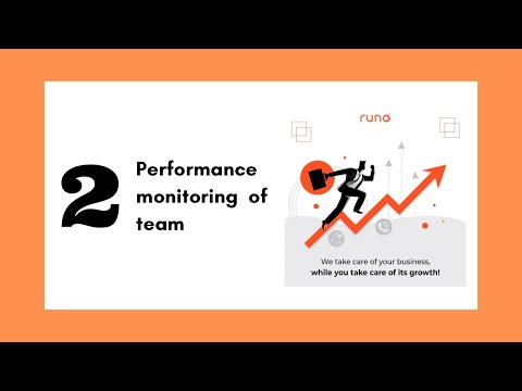 M2 Performance monitoring of team