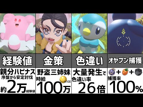 【経験値・金策・色違い・オヤブン捕獲】ポケモン廃人による最大効率化まとめ 決定版【ポケモンレジェンズ アルセウス】