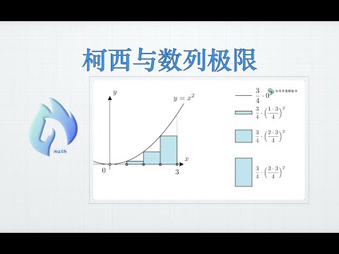 柯西的数列极限｜马同学图解微积分