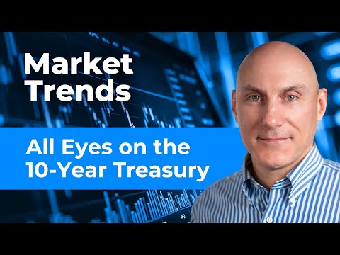 Market Trends with David Russell 12/19/24