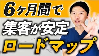 6ヶ月で新規集客を安定するロードマップ【整体院・サロン】