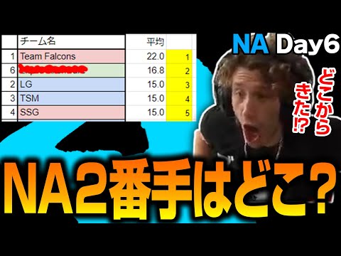 スコアで見ればNA Top2のあのチームに驚愕するNiceWigg【Apex翻訳】