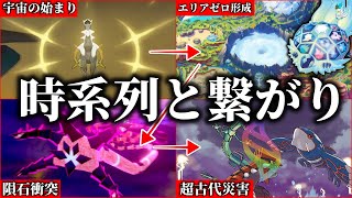 【超古代史】全地方の『”重大な事件”や戦争』を時系列で解説！エリアゼロやヒスイ地方の壮大な歴史【1億年前〜400年前】【ポケモンSV】【ゼロの秘宝】