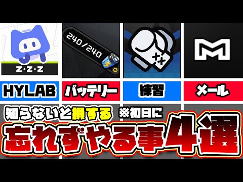 【ゼンゼロ速報!!】初日に絶対忘れずやる事４選！全てはチリツモですよ🦁そうなのよ【獅導】【ゼンレスゾーンゼロ/ZZZ】#zzzero #hoyocreators