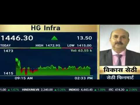 HG infra share latest news today, buy or not, price target