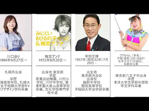 トレンド・話題・注目の有名人・芸能人の生年月日、出身地、学歴 （川口ゆり 梅宮アンナ 岸田文雄 フワちゃん 茂木敏充 ダンプ松本 梶裕貴 宇野実彩子 大岩義明 松山英樹）