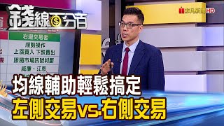 《左側交易vs.右側交易?我適合哪一種策略?》【錢線百分百】20230627-8│非凡財經新聞│