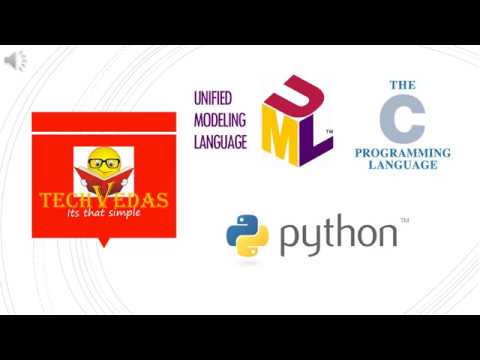 Introduction to pointers in C | Interview questions on pointers in C