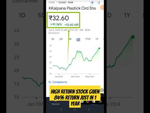 KKalpana Plastick Ord Shs #highreturninvestment #multibaggerstocks #2024shorts #ytshorts #viral #new