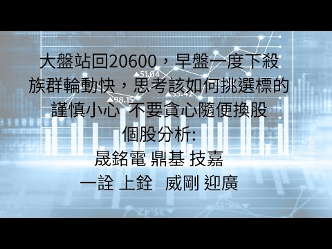 5月7日:大盤輪動快，如何挑選標的投資，台股站回20600!! #台股分析 #AI #機殼 #航運 #電機 #支撐壓力