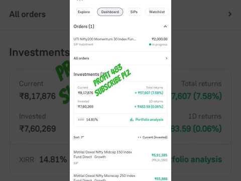 Epic Investor | Profit 🤑 earned 483 on 24th Dec 2024 | Midcap Smallcap and Largecap 📊 #shorts