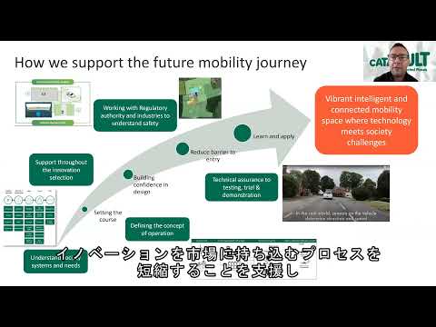 スマートシティセミナー（英国Connected Places Catapult）