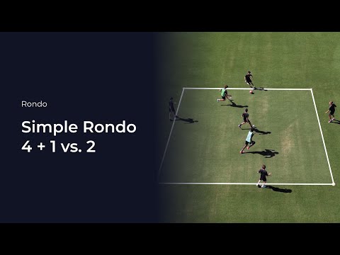 Simple Rondo | Soccer Coaching Drill