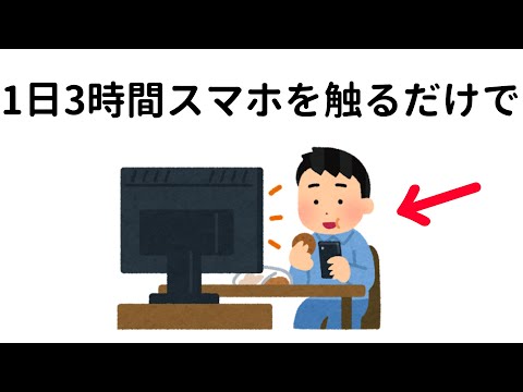 SNSに関する為になる雑学