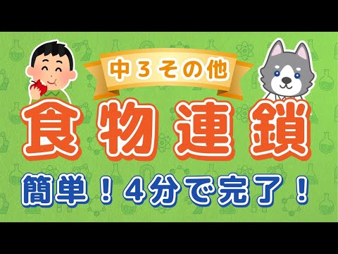 中3理科『食物連鎖』