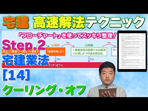 『宅建』高速解法11～クーリング・オフ（宅建業法）[Step.2]高速解法テクニックを使って、各選択肢の◯×を見極めます。