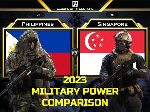 Philippines vs Singapore military power comparison 2023 I Singapore vs Philippines military power