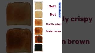 How do you like your toast?#english #englishlearningjourney #shortsvideo