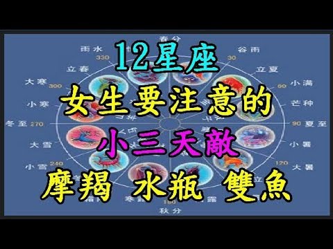 【12星座】女生要注意的小三天敵 【摩羯座】 【水瓶座】 【雙魚座】 TREND64 最熱門新聞