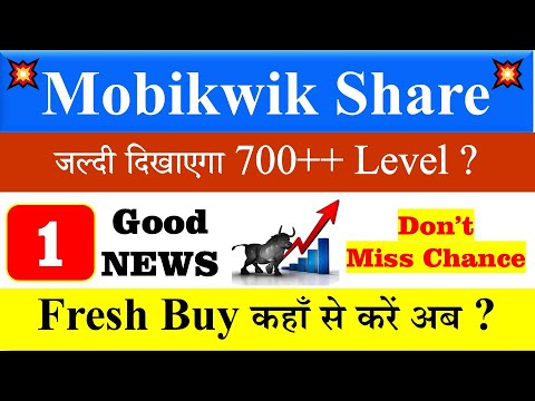 Mobikwik Share latest news | Target 700+++? | Mobikwik Share News today