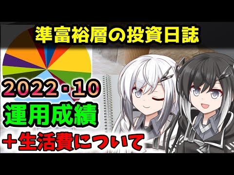 【資産公開】2022年10月の資産額と運用成績公開。生活費について【ゆっくり投資研究所】