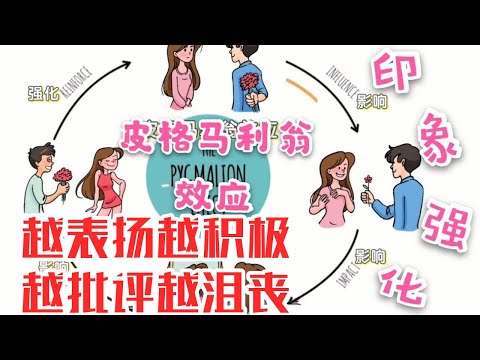 什么是【皮格马利翁效应】|越表扬越积极，越批评越沮丧|用赞美、信任和期待来改变个人和团队|#人生智慧#好書推薦#人性#经典传奇#每天读本书#读书笔记#读后感