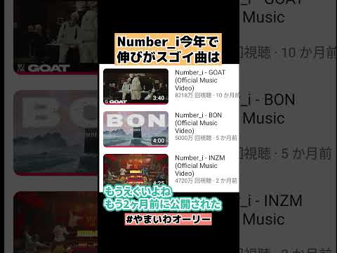 【Number_i】チャートがスゴイ3曲で勢いが突出している曲は… #shorts