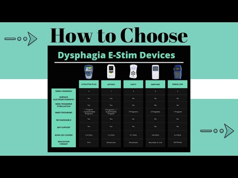 E-Stim Comparison: What's the difference between VitalStim & The Guardian Way?