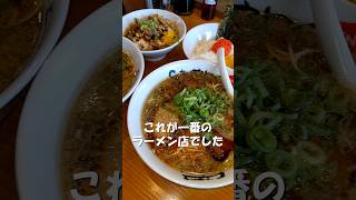 【広島】No.1ラーメン店が決定しました