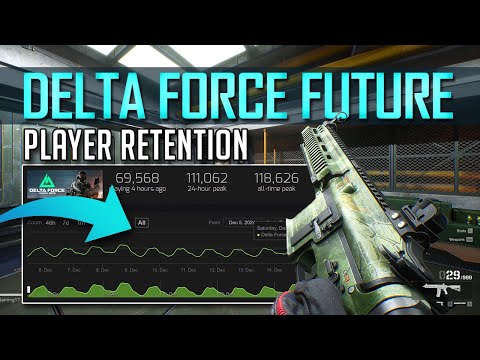 Delta Force's BIGGEST Moment Has Yet To Come..