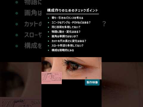 動画の構成やストーリーの作り方のコツ　#動画の構成　#動画の作り方　#動画制作