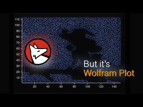 Bad Apple 🍎, but it's a Wolfram Plot & D3.JS