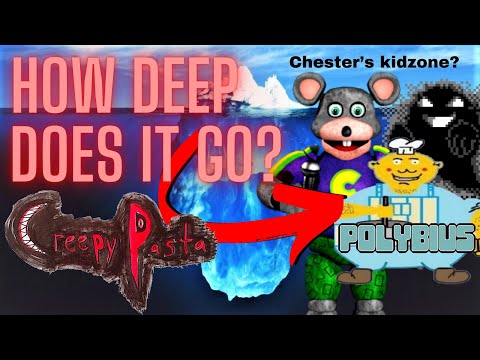 The Creepypasta Iceberg Explained Finale