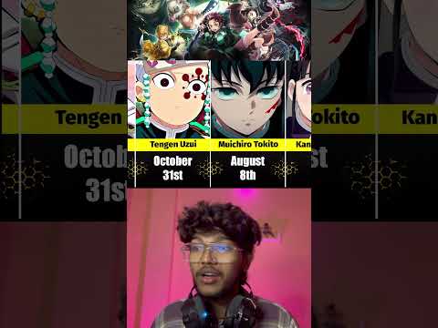 Demon Slayer Characters And Their Birthdays II Shorts II #anime #demonslayer #kimetsunoyaiba