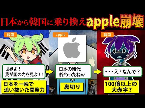 【実話】日本製から韓国製乗り換えたAppleの末路・・・。韓国は日本が50年かかったフッ化水素をわずか半年で？？【ずんだもん＆ゆっくり解説】