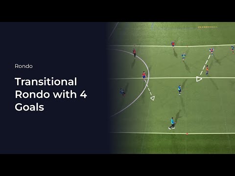 Transitional Rondo with 4 Goals | Soccer Coaching Drill