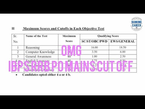 IBPS RRB PO Mains overall & Sectional cut off official!!