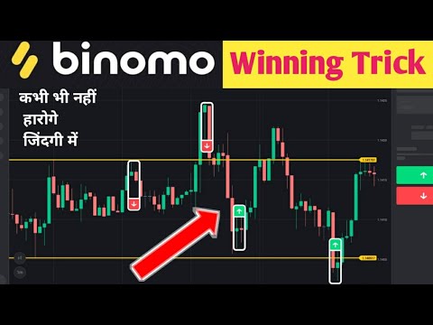 Binomo winning strategy 2022 || Binomo app se paise kaise kamaye