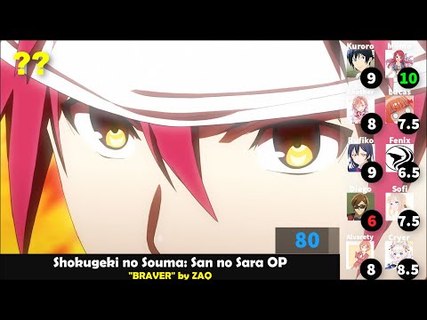 Top Shokugeki no Souma Openings & Endings [Party Rank]