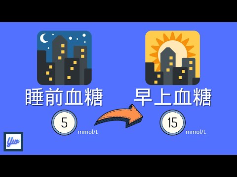黎明现象是什么？为什么早上血糖比睡前更高？