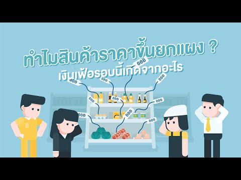 ทำไมสินค้าราคาแพงขึ้นยกแผง? เงินเฟ้อรอบนี้เกิดจากอะไร?